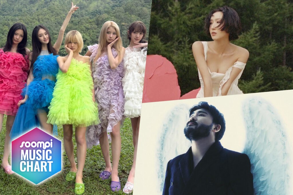 Soompi's K-Pop Music Chart 2026, February Week 2