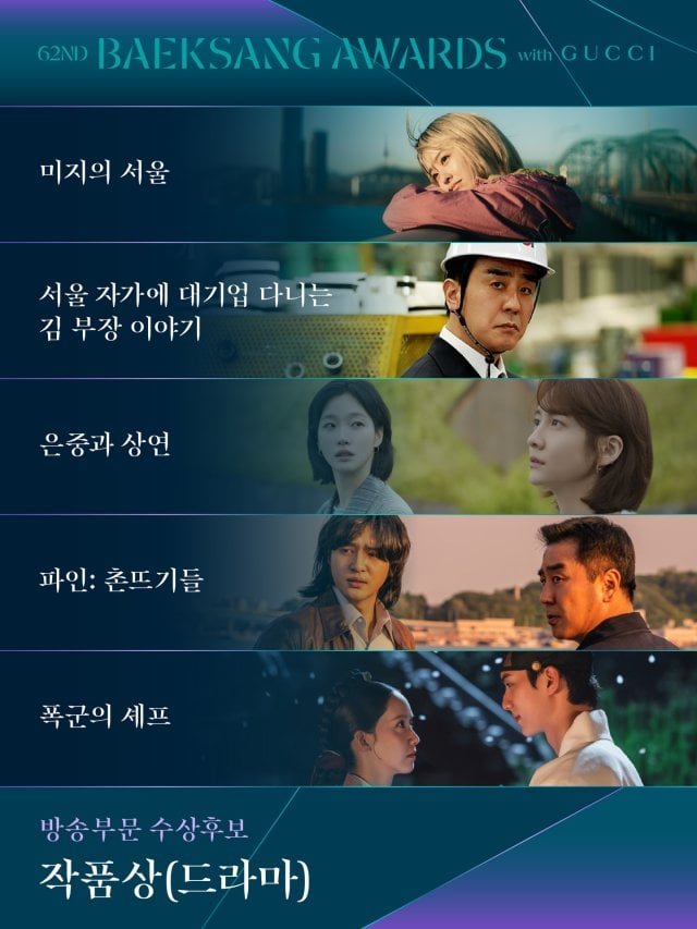 62nd Baeksang Arts Awards 2026 - Dramas: Nominees List (2026/04/13)