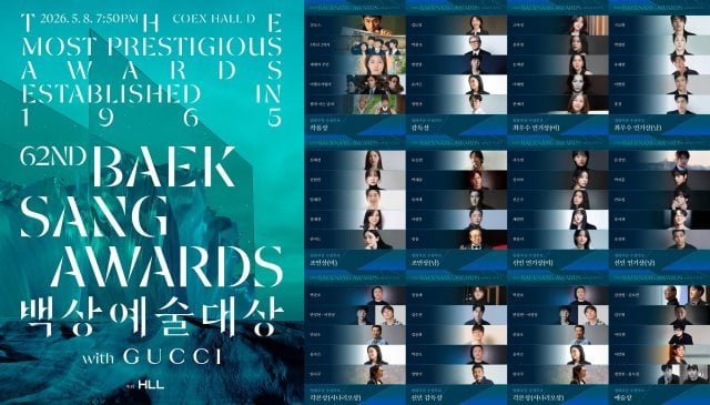 62nd Baeksang Arts Awards 2026 - Movies: Nominees List (2026/04/13)