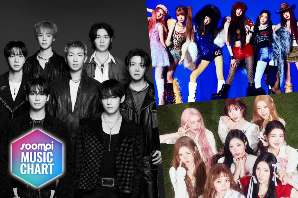 Soompi's K-Pop Music Chart 2026, April Week 4