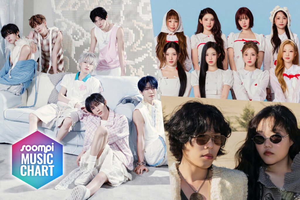 Soompi's K-Pop Music Chart 2026, May Week 1