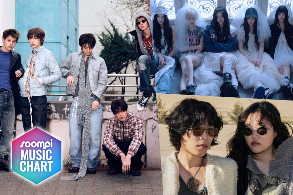 Soompi's K-Pop Music Chart 2026, May Week 3