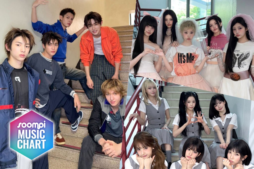 Soompi's K-Pop Music Chart 2026, May Week 5
