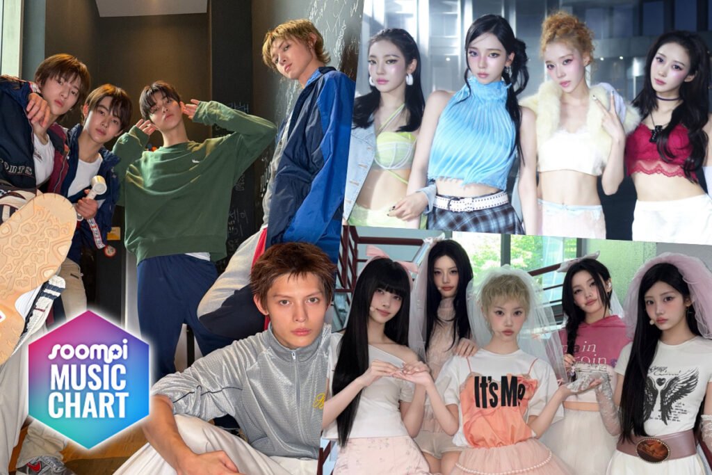 Soompi’s K-Pop Music Chart 2026, August Week 1 Soompi's K-Pop Music Chart 2026, August Week 1