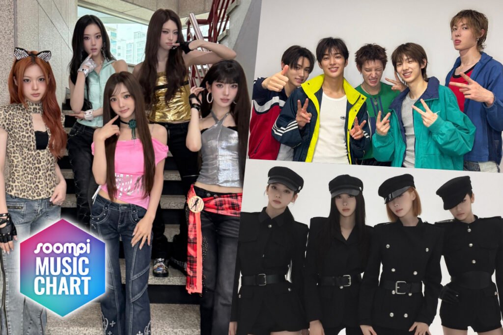 Soompi's K-Pop Music Chart 2026, August Week 5