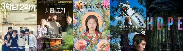 35th Buil Film Awards 2026 Nominees (2026/09/14)