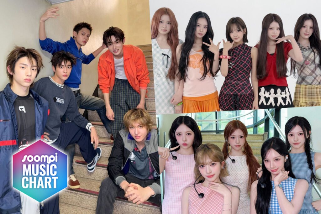 Soompi's K-Pop Music Chart 2026, September Week 1
