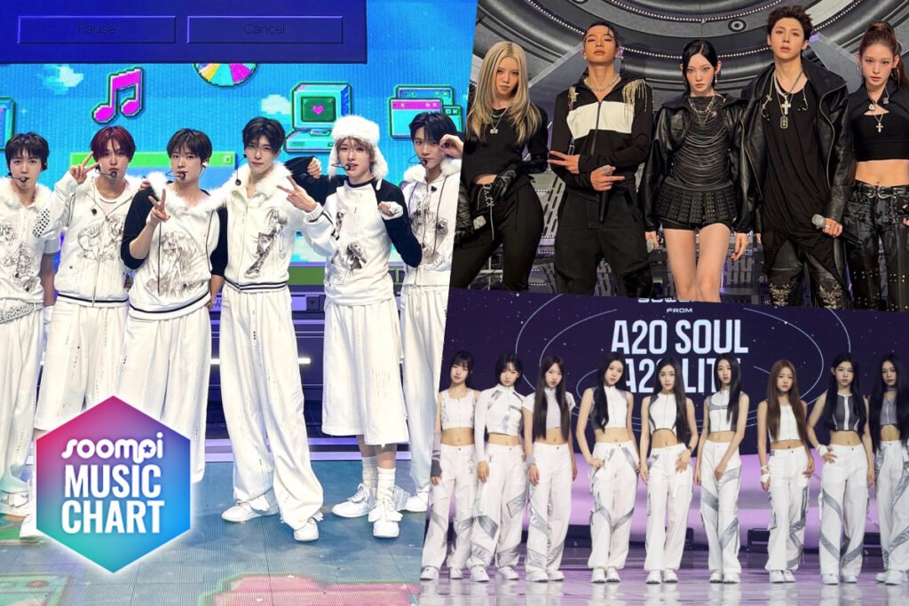 Soompi’s K-Pop Music Chart 2026, October Week 4 Soompi's K-Pop Music Chart 2026, October Week 4